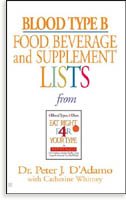 Blood Type B: Food, Beverage & Supplement Lists